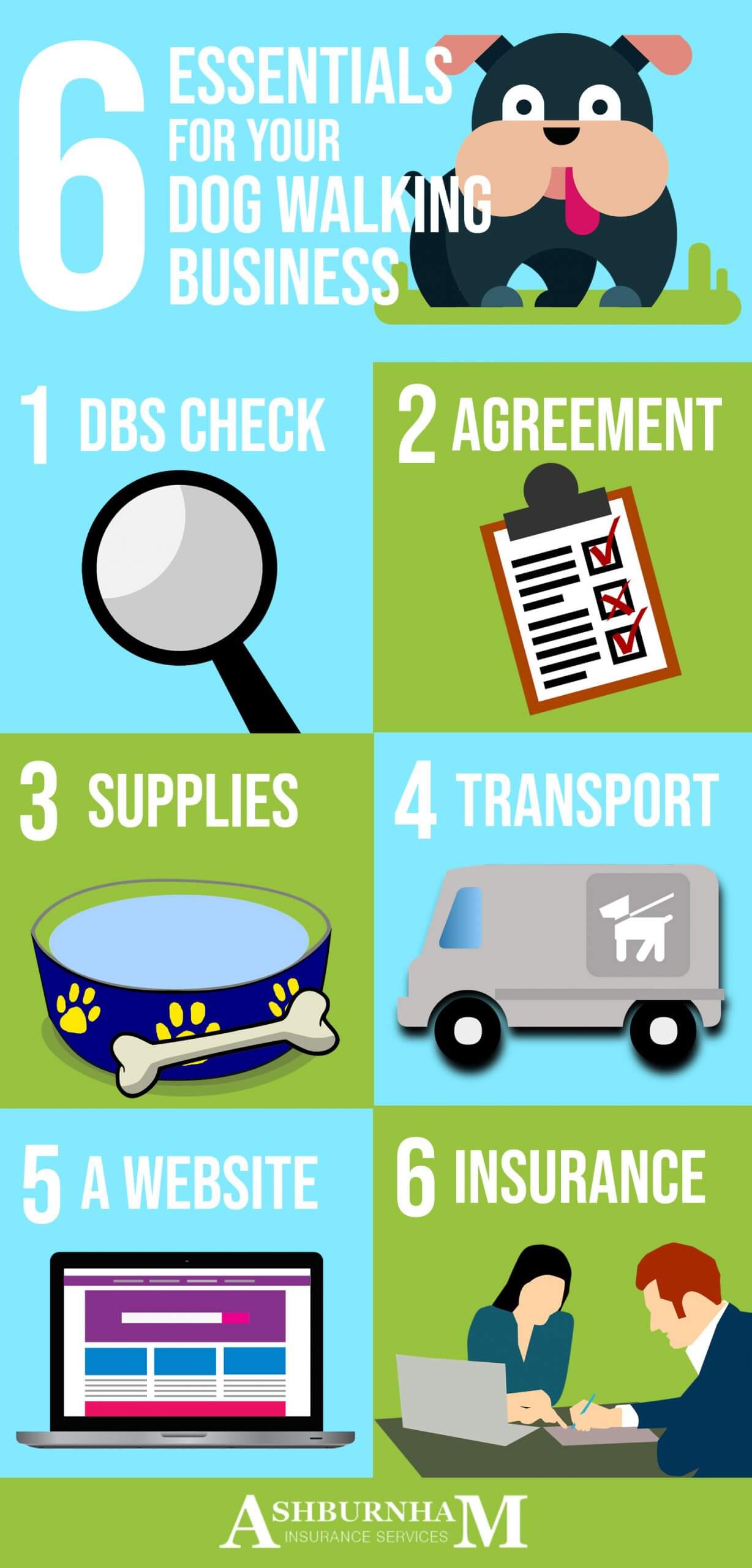 6 Essentials For Your Dog Walking Business Infographic