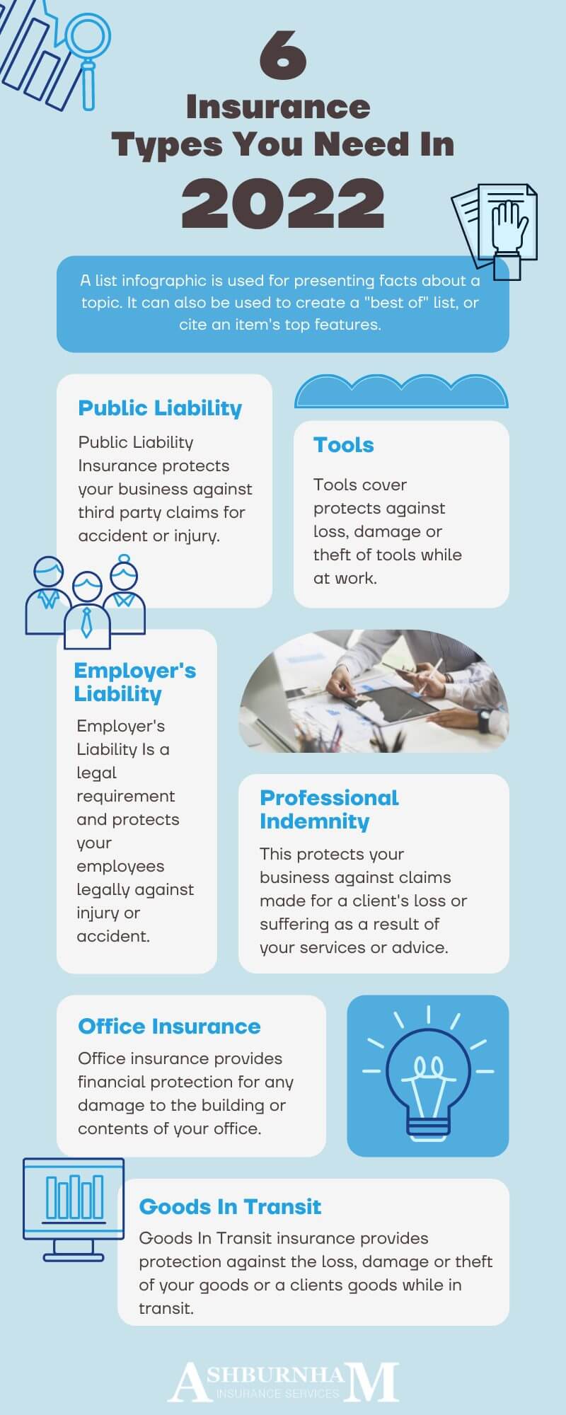 6 Insurance Types Every Small Business Needs In 2022 Infographic