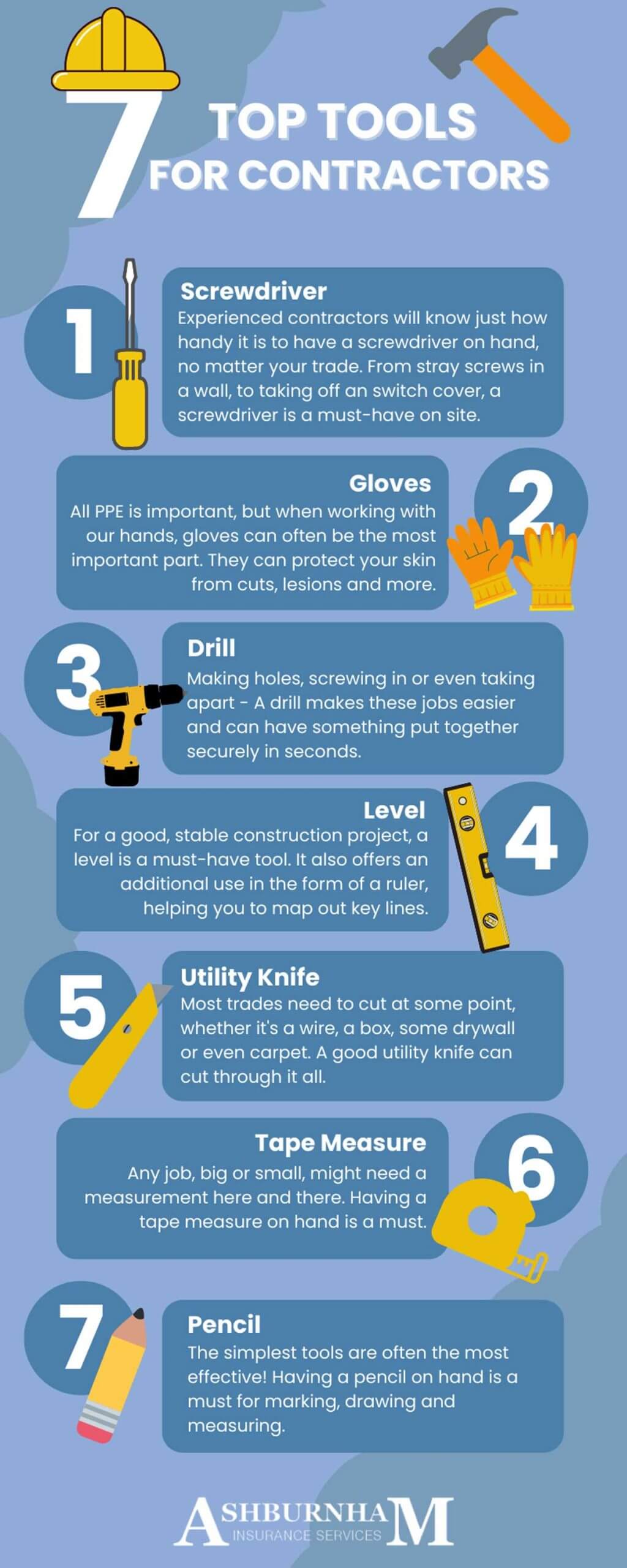 7 Top Tools For Contractors Infographic