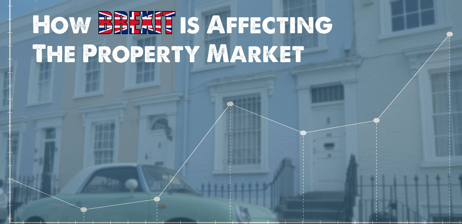 How Brexit Uncertainty is Affecting Landlords & The Property Market
