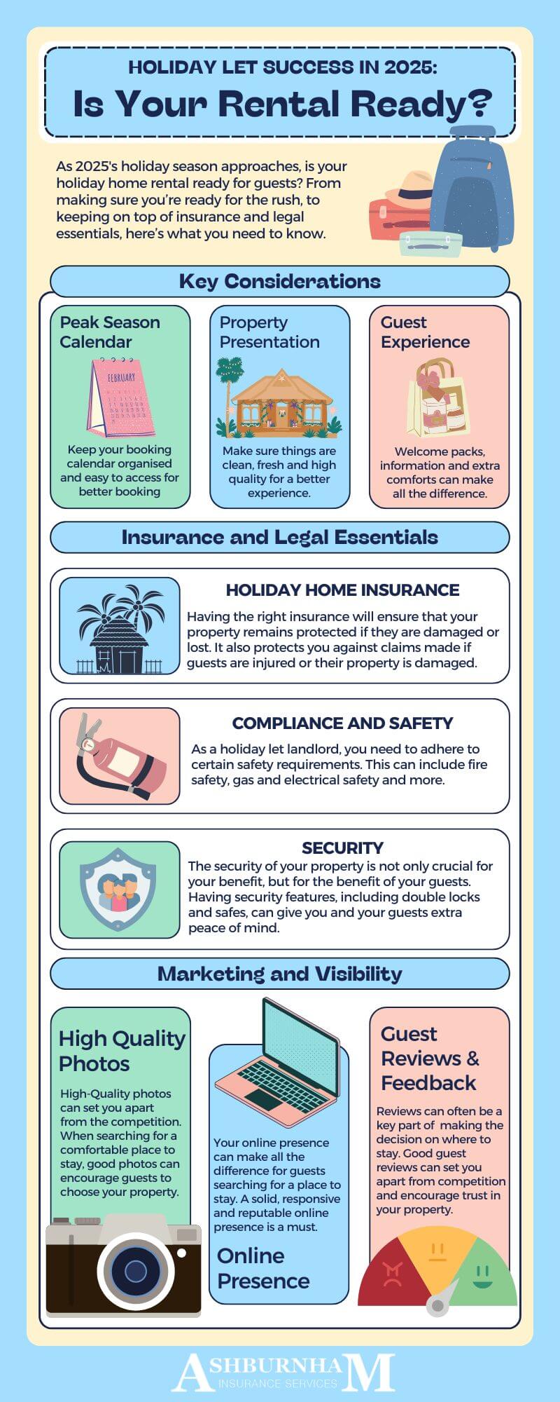 Holiday Let Success In 2025 Infographic