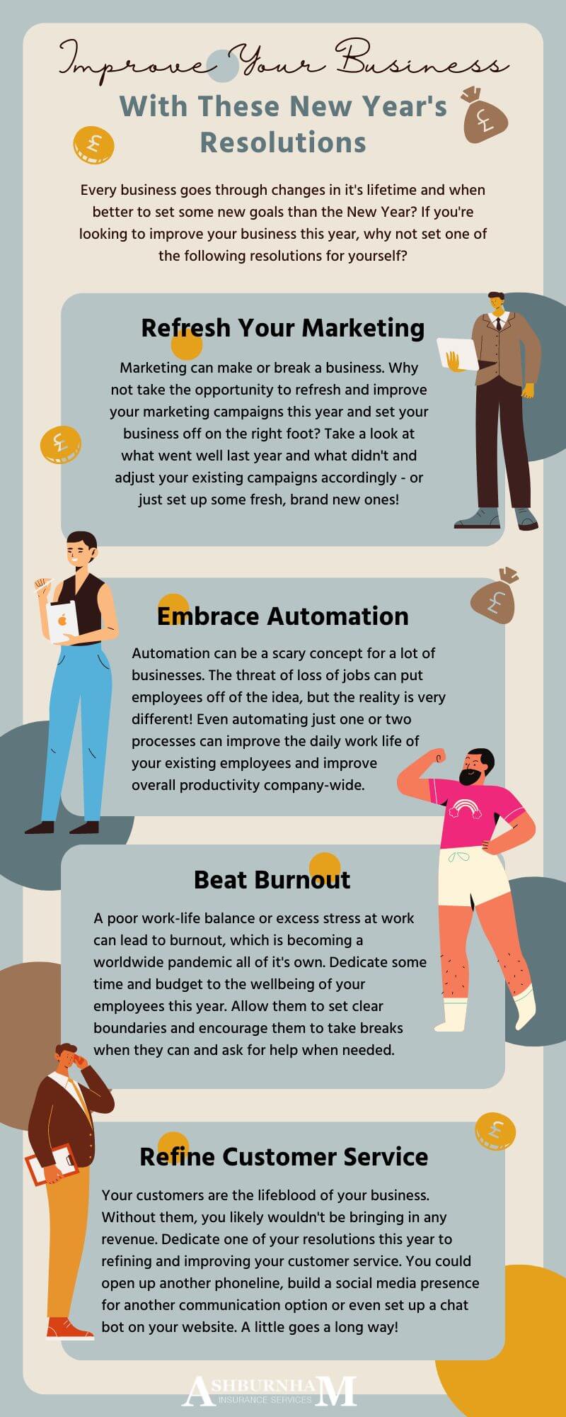 Improve Your Business Infographic