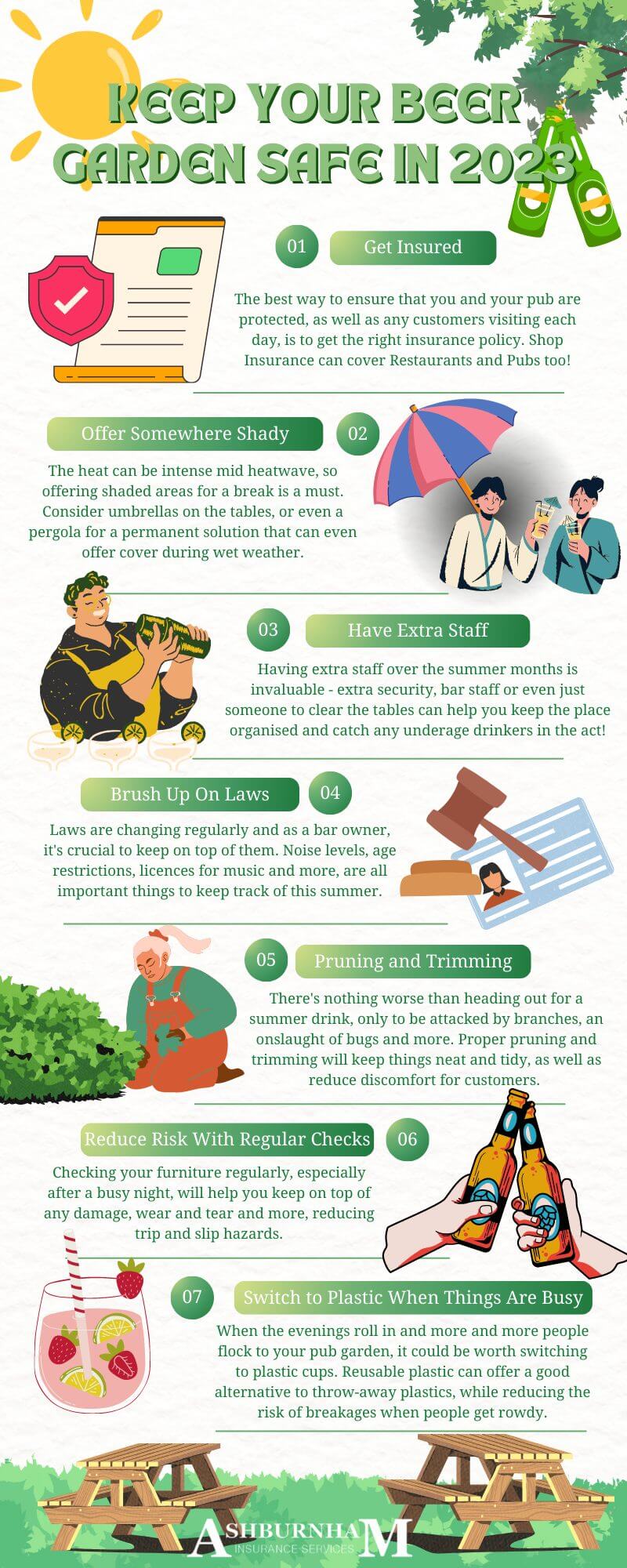 Keep Beer Garden Safe 2023 Infographic