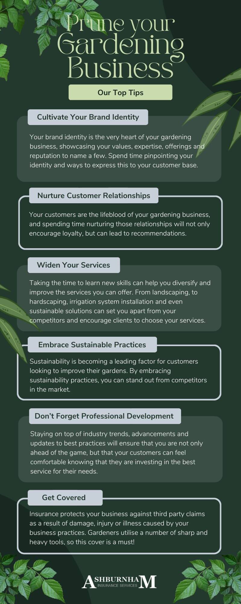 Prune Your Gardening Business Infographic