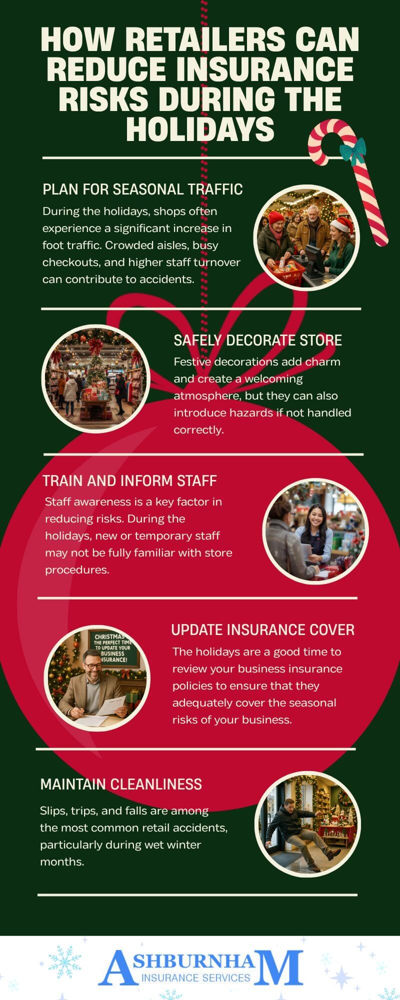 Reduce Risk Retailers Infographic