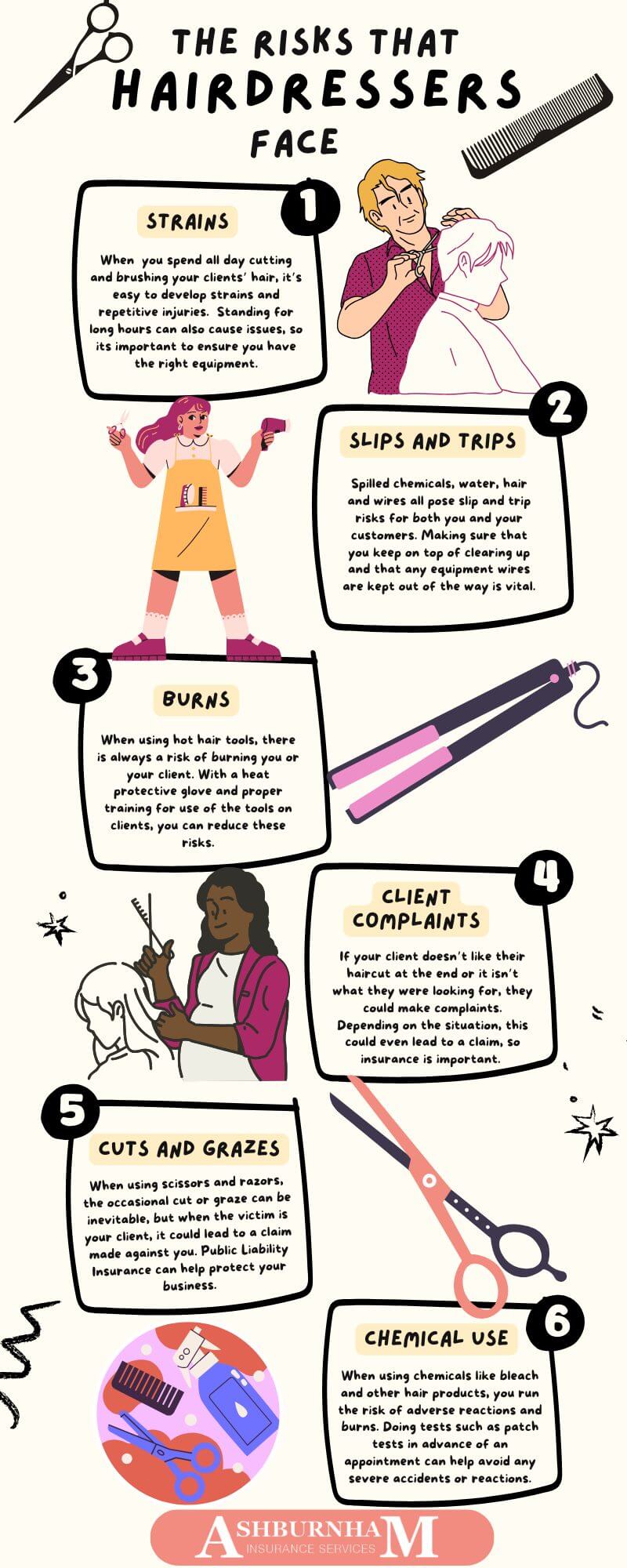 The Risks That Hairdressers Face Infographic