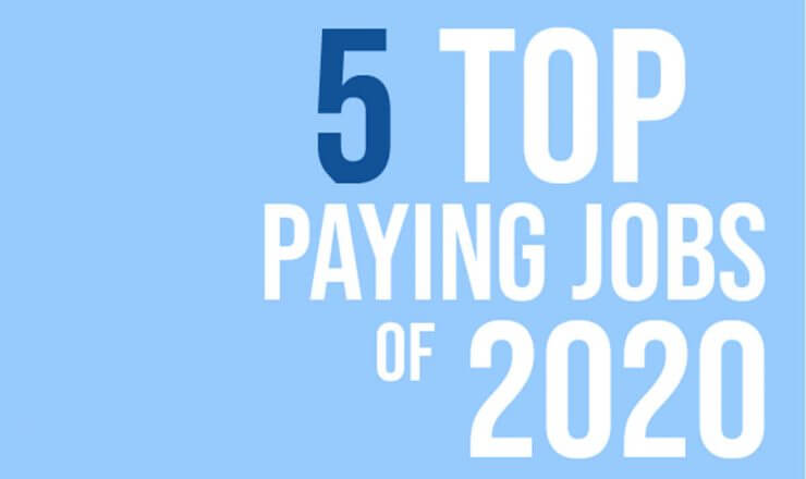 Top Paying Jobs